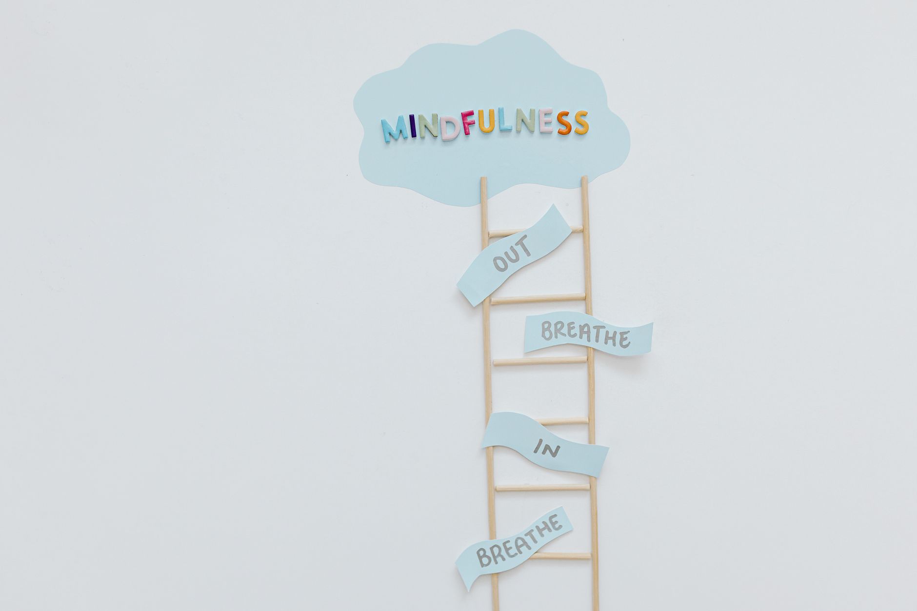 mindfulness